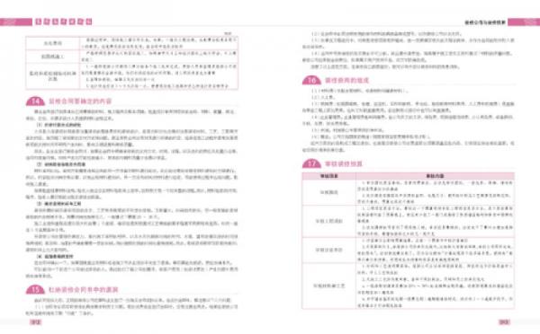 裝修高手便利貼 新房裝修