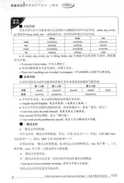 快捷英语 同步词汇与语法：八年级上