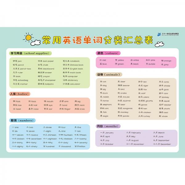 小學生速記表常用英語單詞分類匯總表