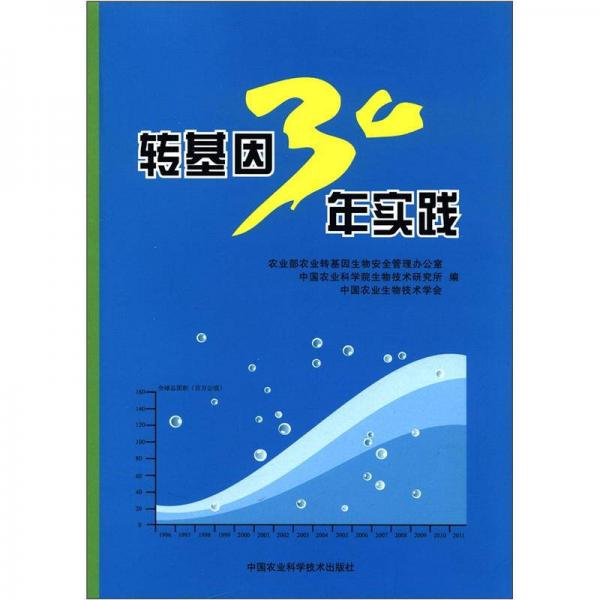 轉(zhuǎn)基因30年實(shí)踐