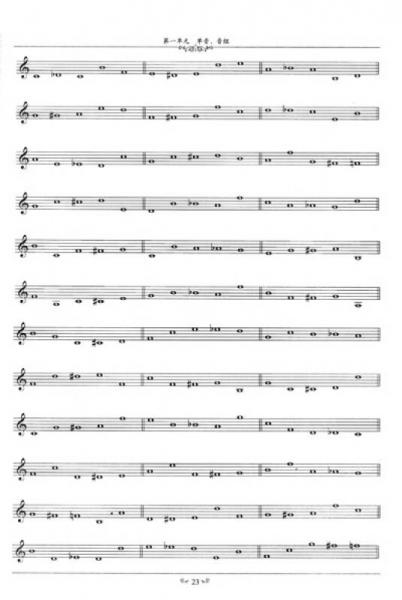 全国艺术高考音乐系列教材：视唱练耳