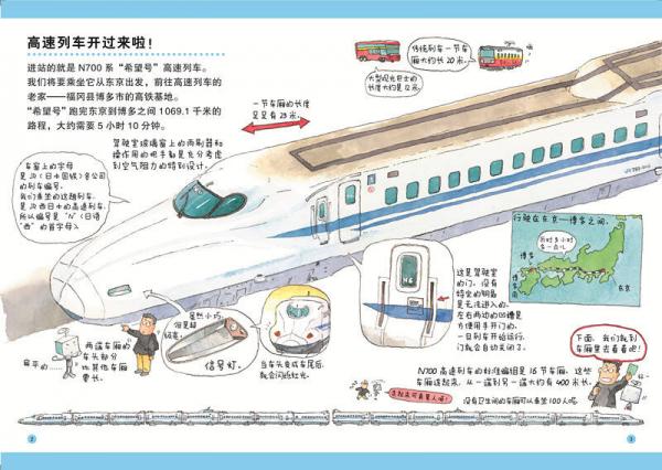高速列车的秘密/儿童职业教育启蒙绘本