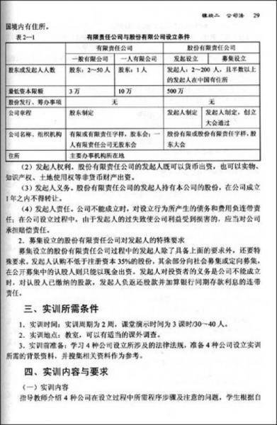 ：经济法实训教程