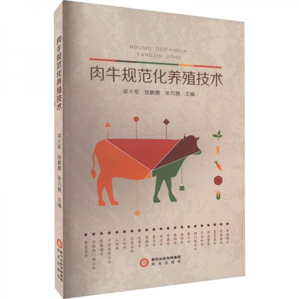 肉牛規(guī)范化養(yǎng)殖技術(shù)