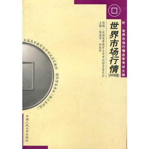 世界市場行情