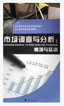 市場調(diào)查與分析