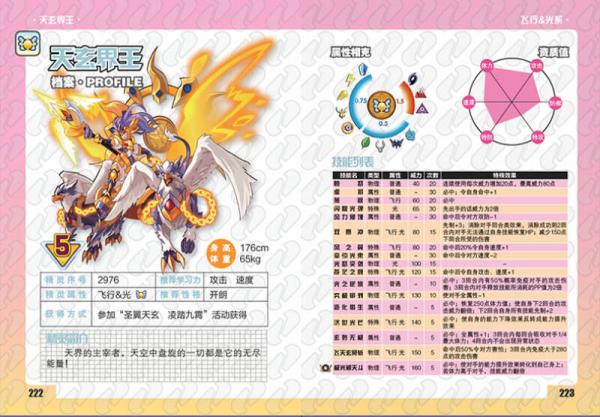 赛尔号精灵集合大图鉴（19）