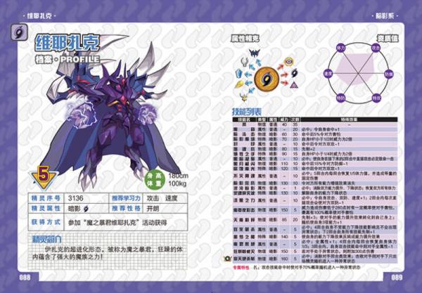 赛尔号精灵集合大图鉴（19）