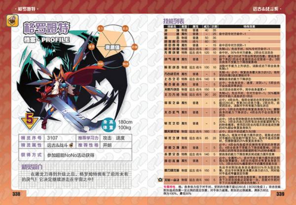 赛尔号精灵集合大图鉴（19）