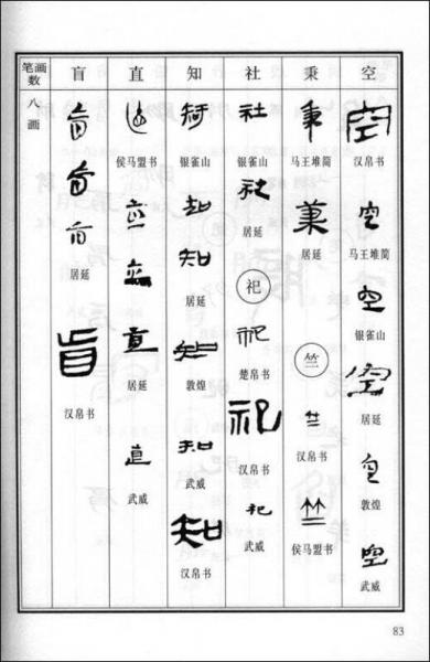 简牍帛书书法字典