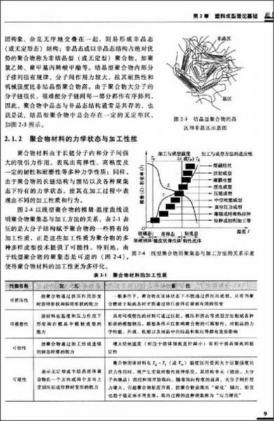 普通高等教育“十二五”規(guī)劃教材：塑料成型工藝與模具設(shè)計
