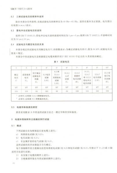 电线电缆标准汇编2018 电力电缆及附件卷
