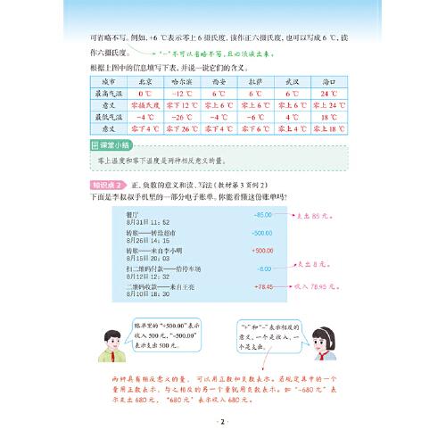 2024新版课堂笔记数学六年级下册人教版小学课本同步教材书学霸课堂笔记全解下学期教科书预习 乐学熊