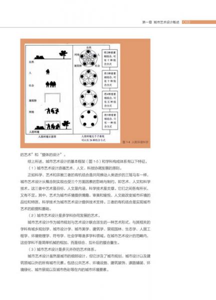 ：城市艺术设计