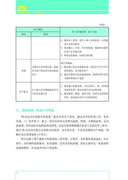 7S推行操作手册（彩色图解版）