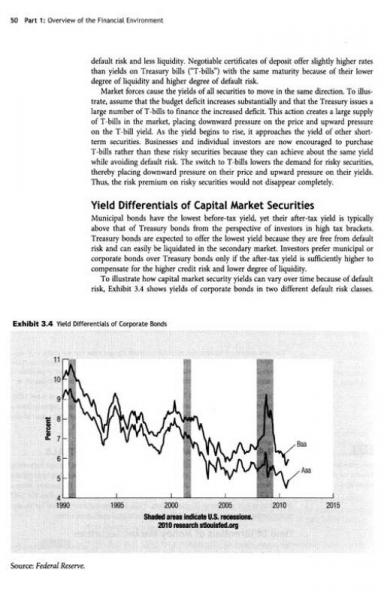 金融学精选教材：金融市场和金融机构