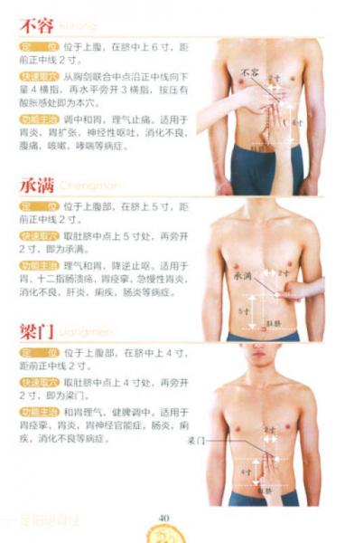 百病取穴速查图册