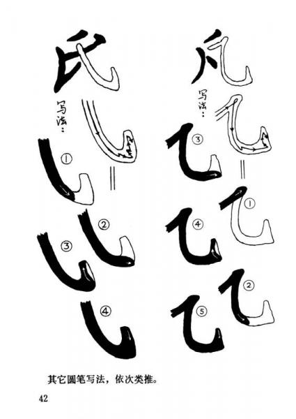 人美文库：怎样临帖