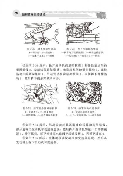 图解货车维修速成