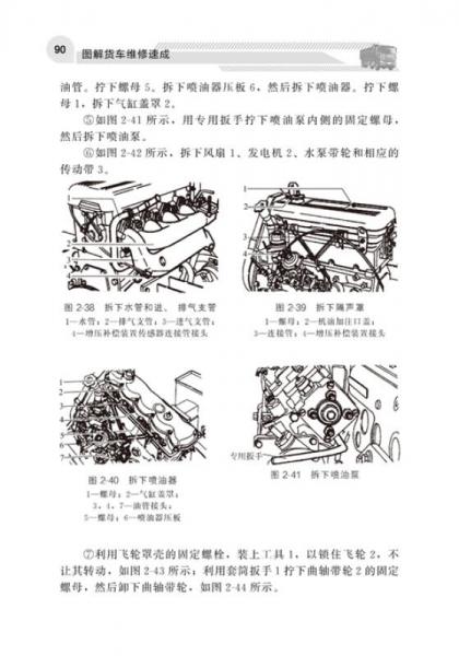 图解货车维修速成