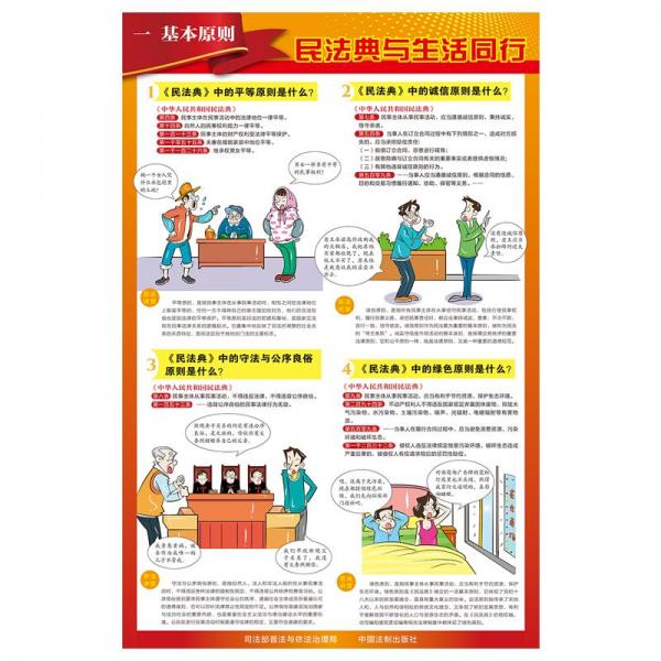 中华人民共和国民法典宣传挂图