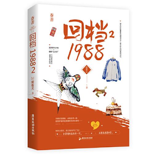 回档1988.2