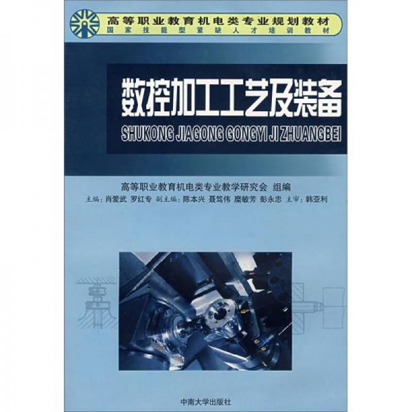 數(shù)控加工工藝及裝備