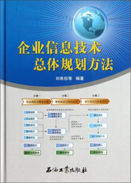 企業(yè)信息技術(shù)總體規(guī)劃方法