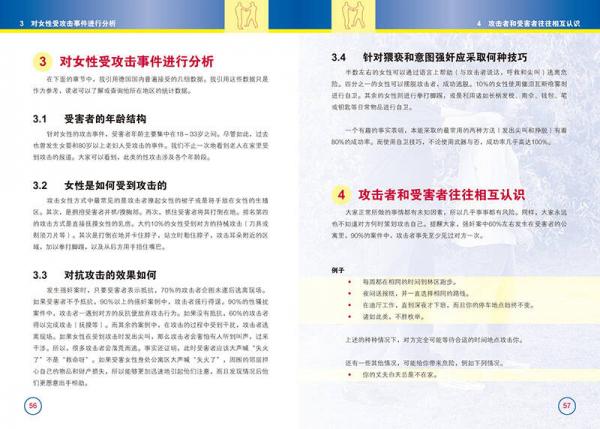 徒手防身技巧全书