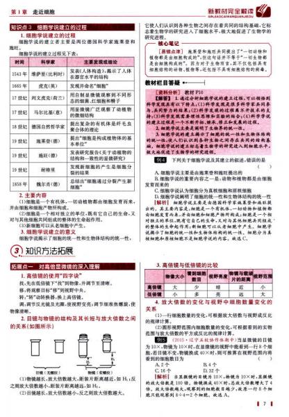 新教材完全解读：生物