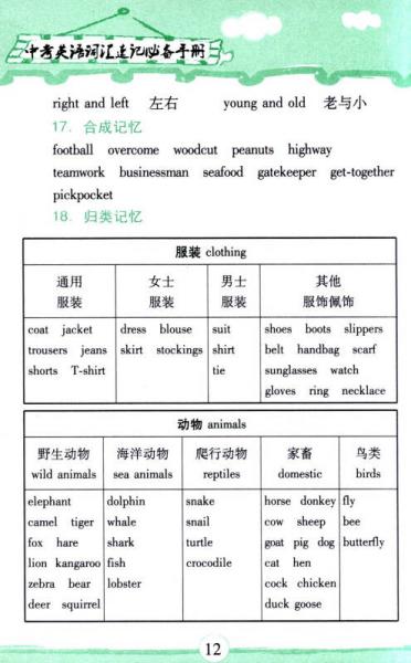 中考英语词汇速记必备手册