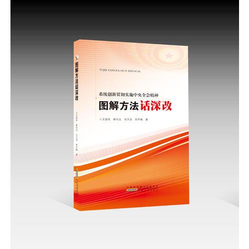 圖解方法話深改