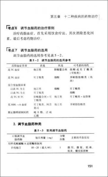 国家执业药师资格考试备考丛书：药学综合知识与技能考点精要