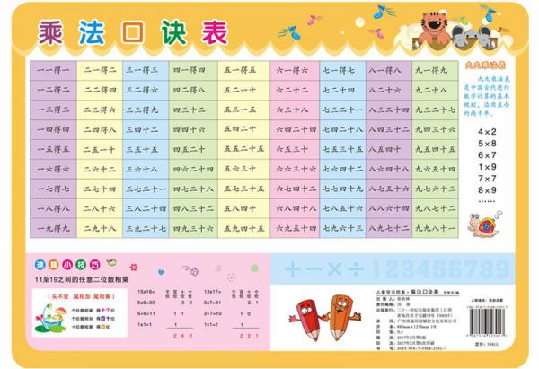 儿童学习用表 乘法口诀表