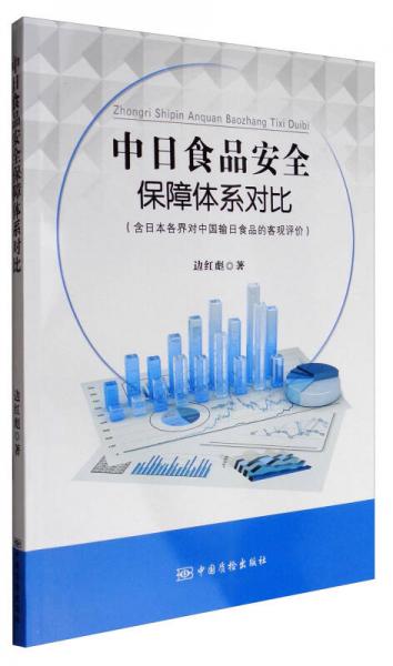 中日食品安全保障体系对比（含日本各界对中国输日食品的客观评价）