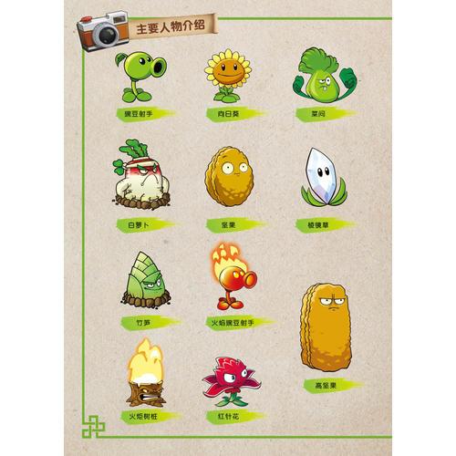 植物大战僵尸2·中国古诗词大会漫画4