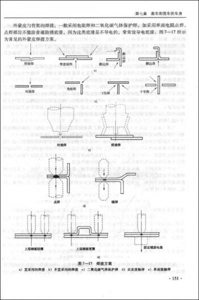 高等职业教育汽车运用与维修专业教材·国家级职业教育规划教材：汽车车身修复技术