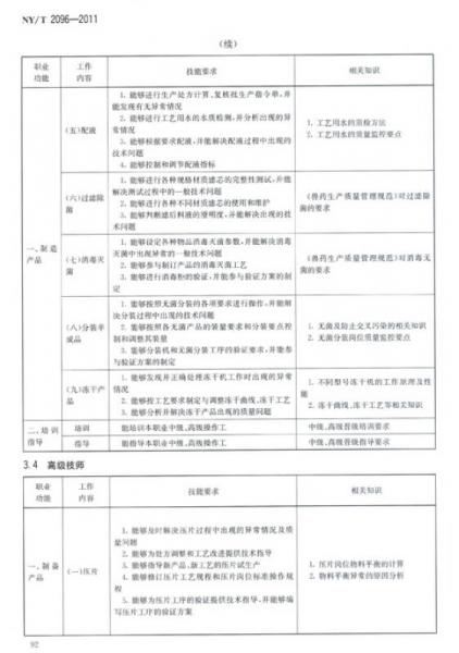 中国农业标准经典收藏系列:最新中国农业行业标准第8辑/畜牧兽医分册
