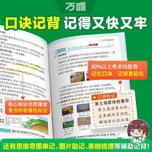 2025新書萬唯中考口訣秒記地理初中小四門必背知識點