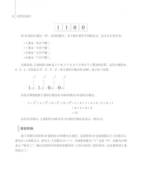 程序员的数学