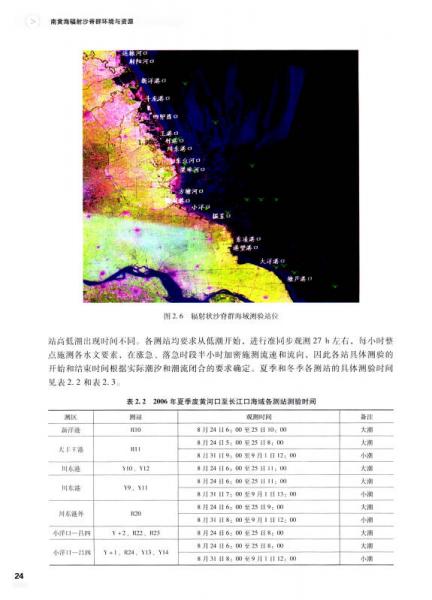 南黄海辐射沙脊群环境与资源