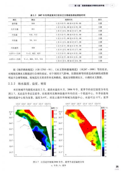 南黄海辐射沙脊群环境与资源