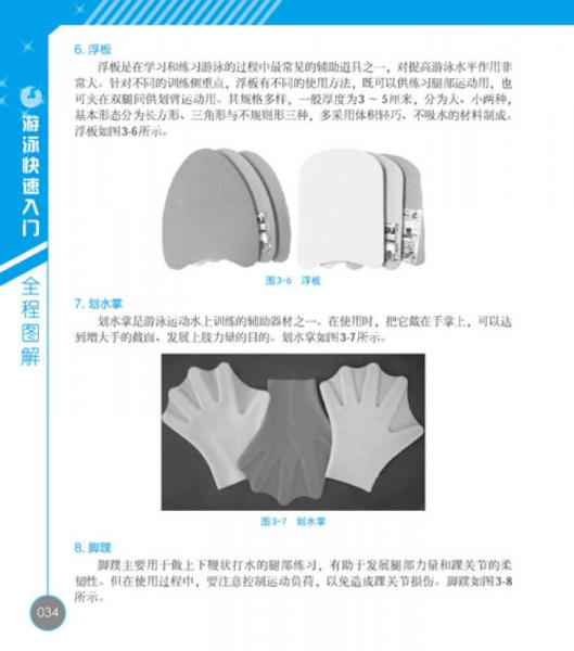 游泳快速入门全程图解