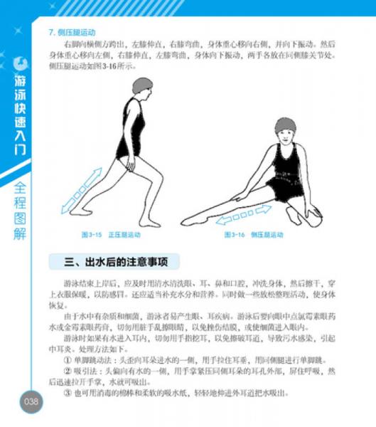 游泳快速入门全程图解