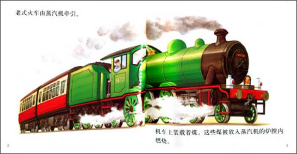 幼儿园交通工具小百科系列：火车