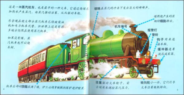 幼儿园交通工具小百科系列：火车