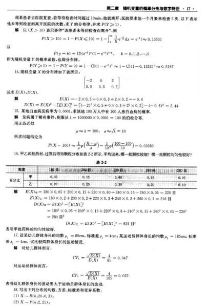 医药数理统计学习辅导