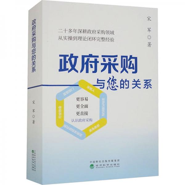 政府采購與您的關(guān)系