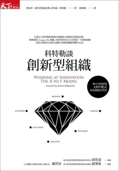 科特勒談創(chuàng)新型組織