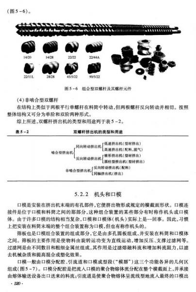 塑料成型工艺学/普通高等教育规划教材